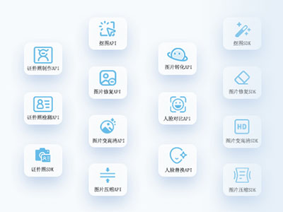 API導圖，包含證件照API、證件照檢測API、摳圖API、圖片修復/去水印API、圖片變高清API、人臉對比API、換臉API